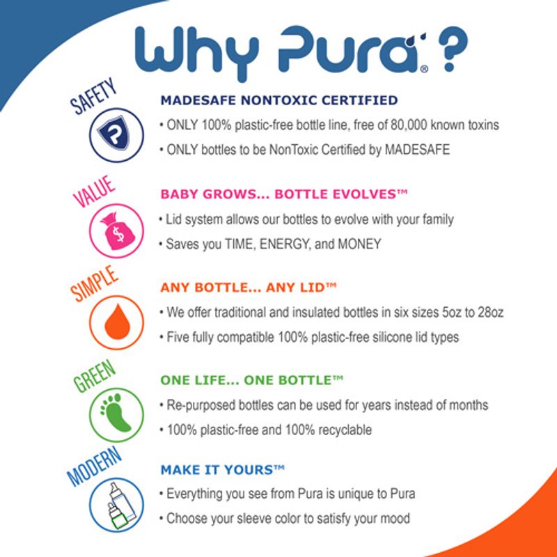 Pura Kiki® tåteflaske stål 150 ml Moss